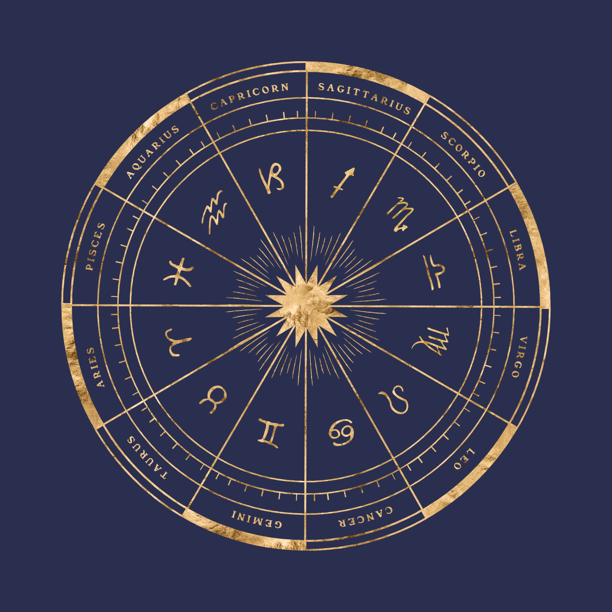 carta astral mejor pagina